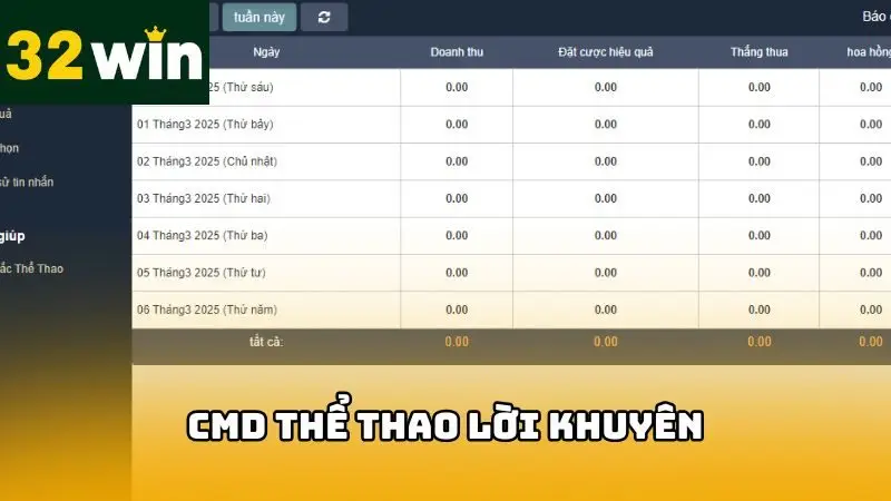 Lời khuyên cho hội viên chơi game tại CMD của 32WIN