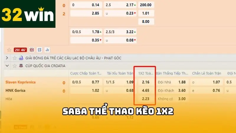Đây là kèo châu Âu hấp dẫn tại nền tảng 32WIN