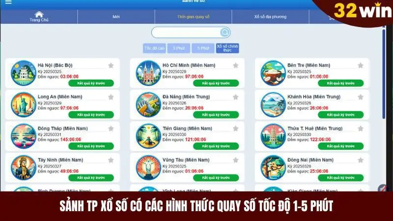 Tổng hợp các đài mở thưởng trong ngày có thể cá cược