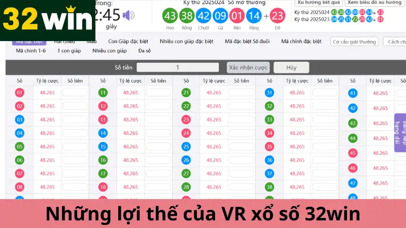Những lợi thế mà chỉ sân chơi VR xổ số 32win có