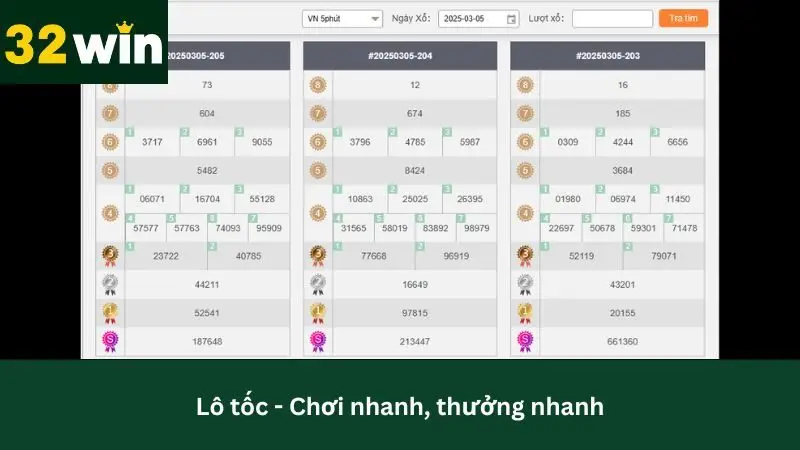 Quay số nhanh trong vòng vài phút